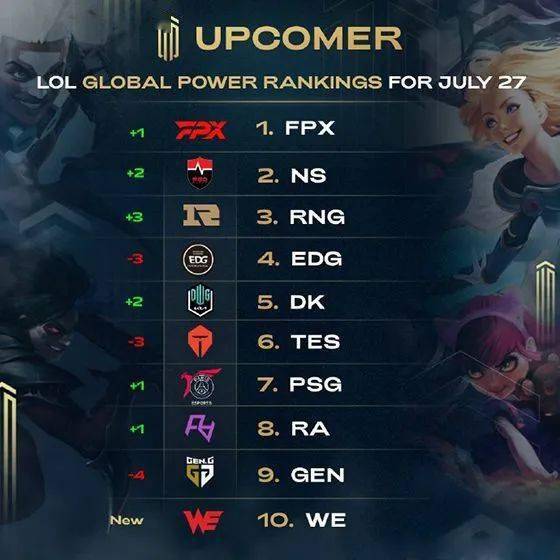 球员在场上 球员在场上