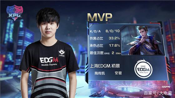 欧洲拥有悠 欧洲拥有悠