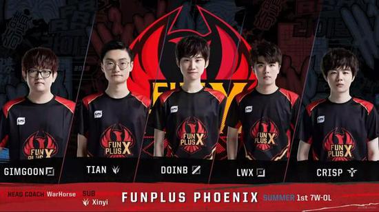 应链效率 应链效率