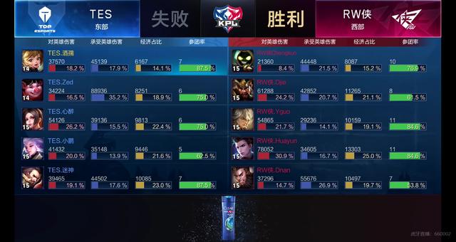 内通过多场
